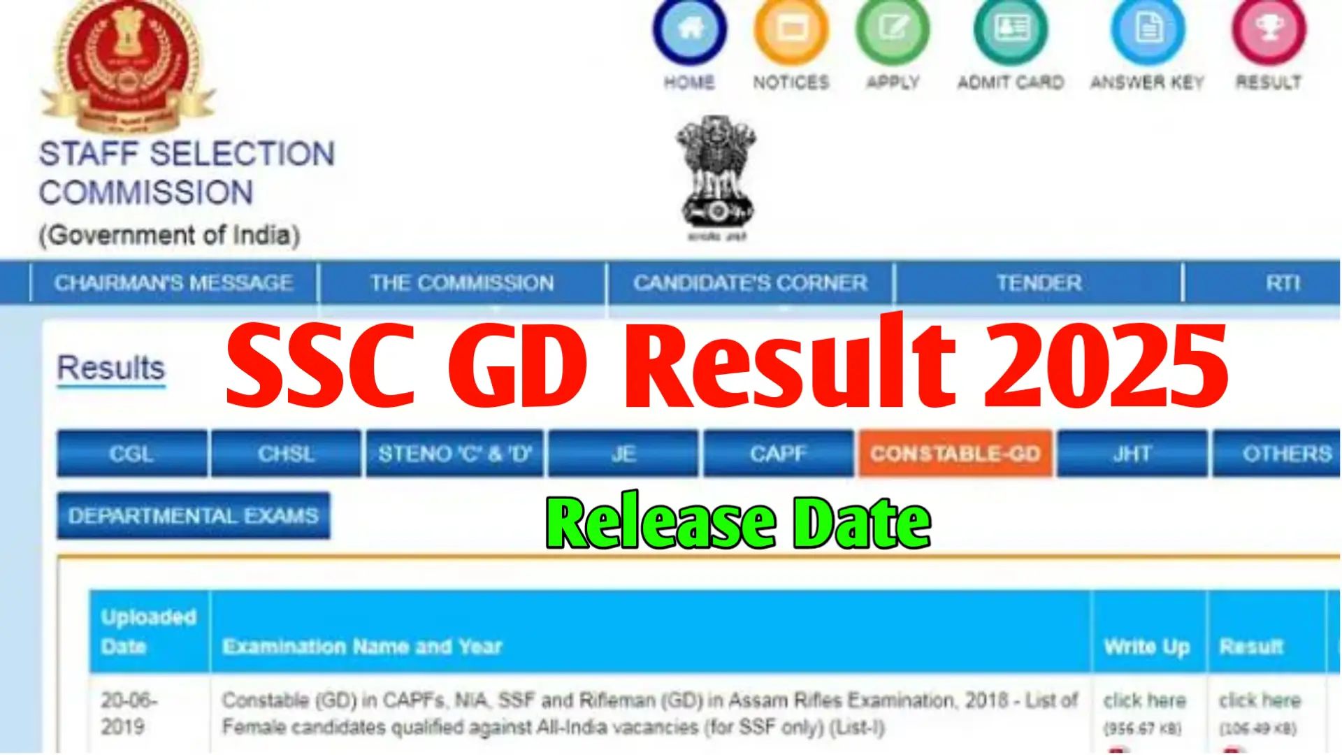 SSC GD Result 2025